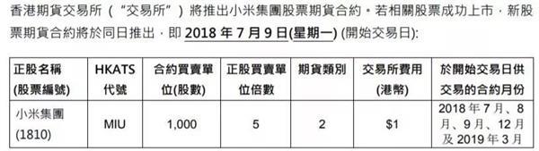 港交所通告小米上市首日可卖空：推出期