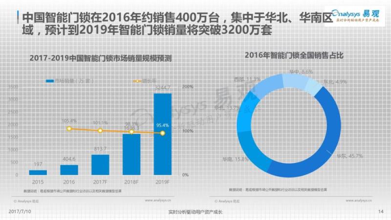 603118共进股份_603118共进股份牛叉